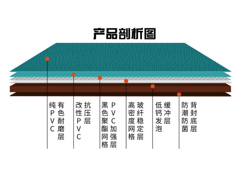 LS����ِ����8.0�Eʯ�y�ذ�,�������⽡������,�����������e��,���σ�ͯ����,�����\�ӈ���,�Lɳ�����Ƥ,�Lɳ�҃�(n��i)���\�ӵذ�,�Lɳ�������,�Lɳ���⽡������,�Lɳ�������e��,�Lɳ��ͯ����,�Lɳ�\�ӈ���,�Lɳ�����w����Ʒ���޹�˾